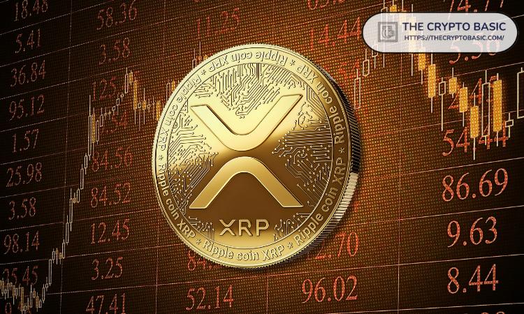 专家表示XRP价格尚未达到100美元——市场仍处于早期阶段验证