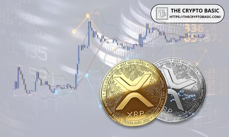 分析师认为,XRP 可能借助袋鼠、高斯、EMA 和艾略特波浪策略迎来10美元的攀升