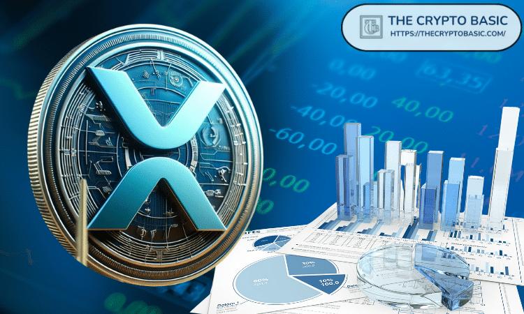 Symmetrical Triangle Breakout Could Propel XRP Price into Double Digits